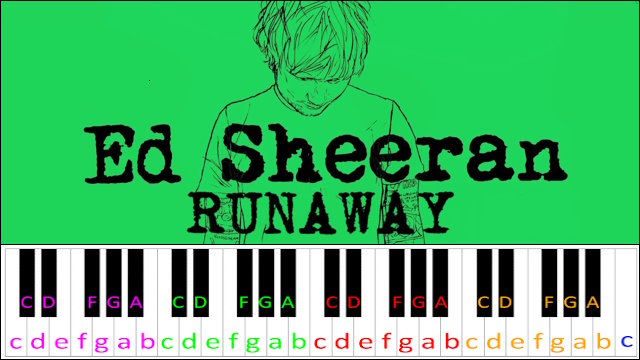 Runaway by Ed Sheeran Piano / Keyboard Easy Letter Notes for Beginners