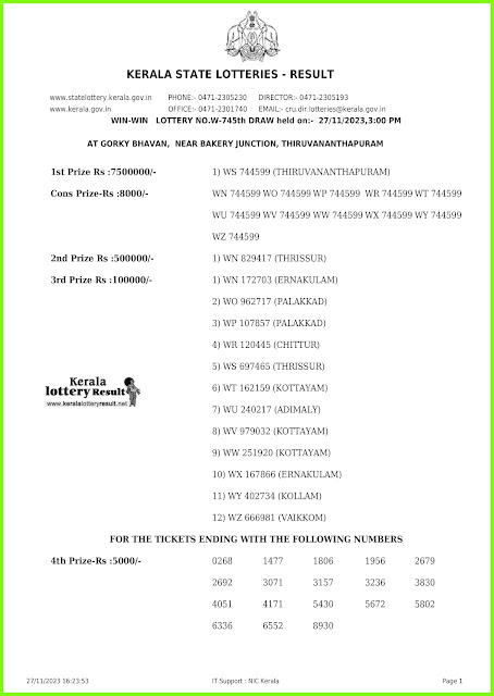 Off:> Kerala Lottery Result; 27.11.2023 Win Win Lottery Results Today "W-745'