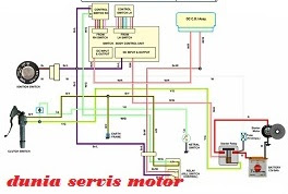  dunia servis motor