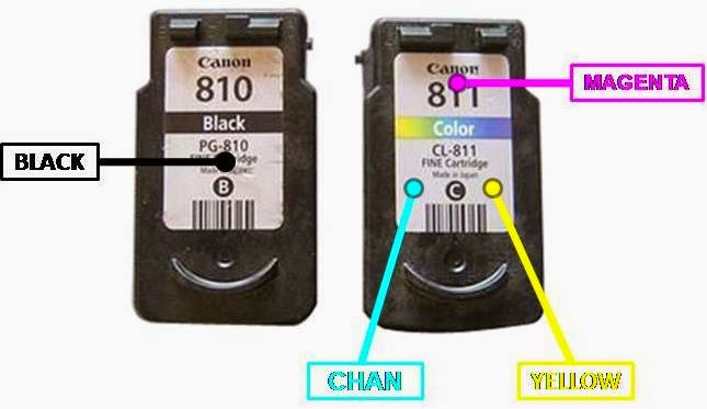 6. Lepas label cartridge