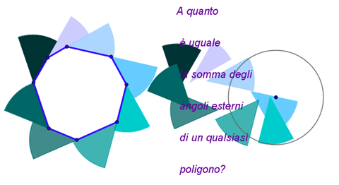 angoli esterni poligono