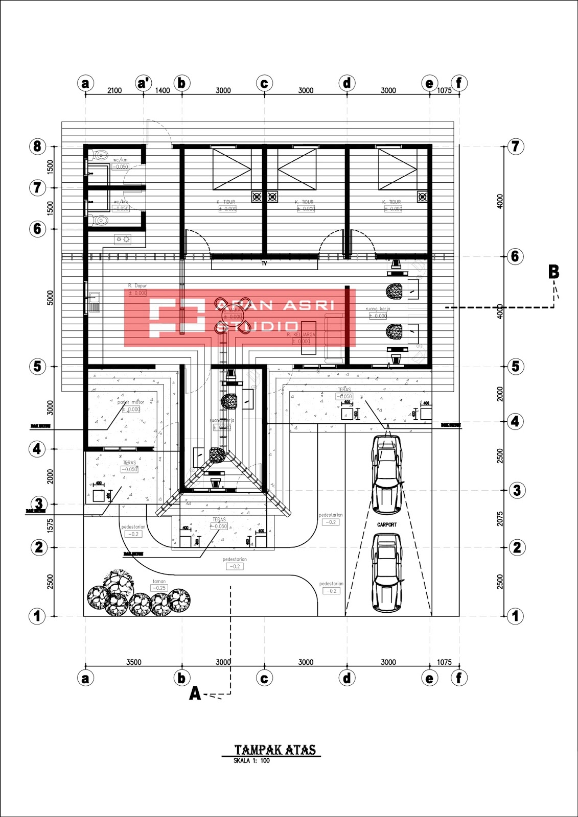 rencana renovasi rumah minimalis 1 lantai dengan luas 
