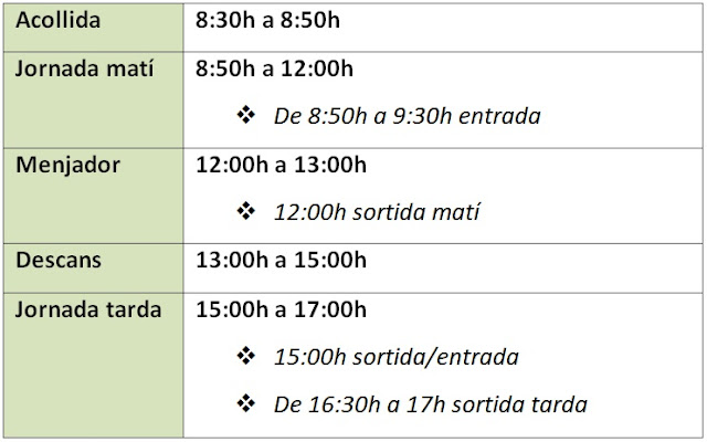 *Possibilitat de jornada completa o mitja jornada