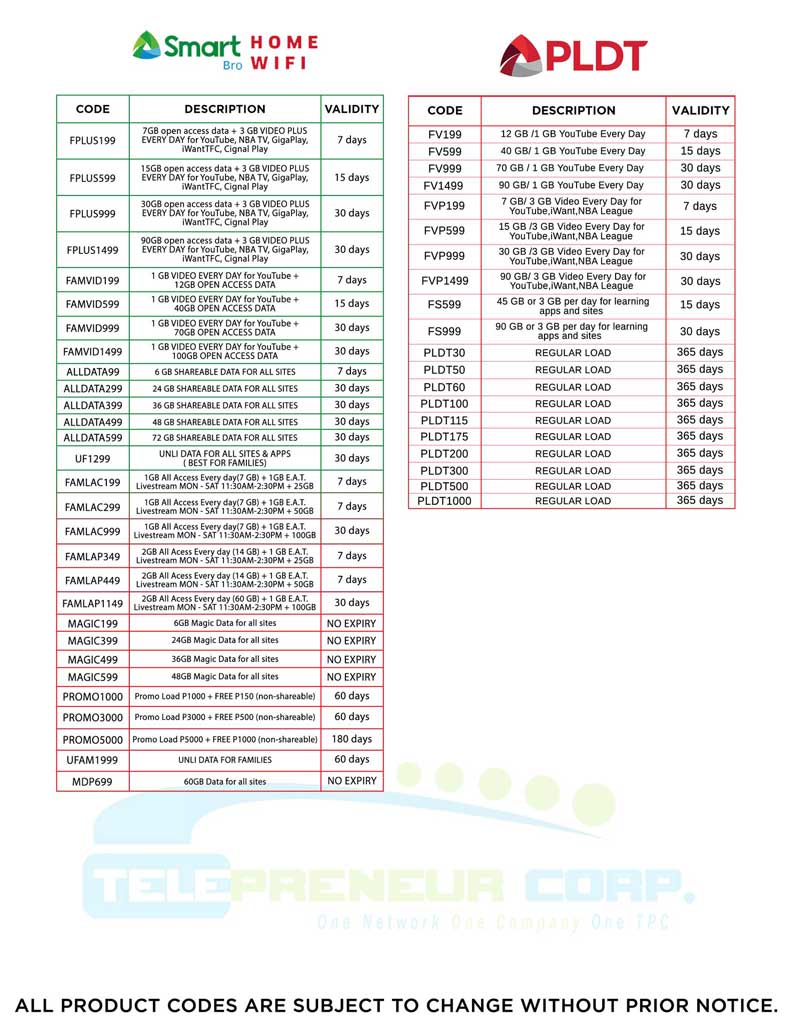 TPC Smart Bro PLDT Code