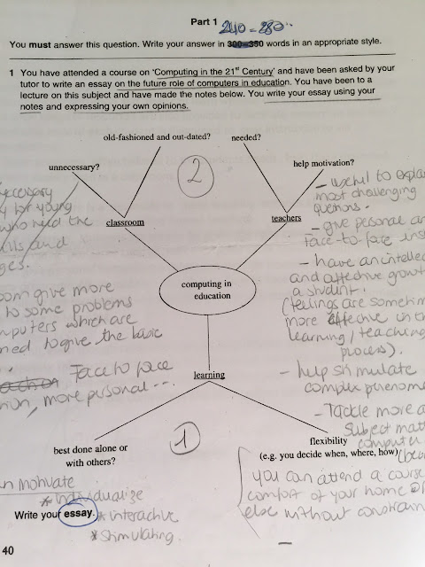 The writing task comes from the ‘ Cambridge Certificate in English’  book 1 published in 2001