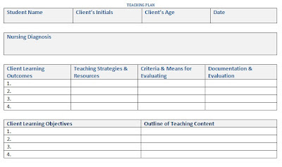 General Teaching Plan