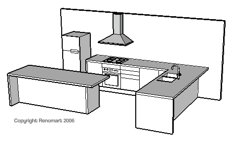 Kitchens With Islands