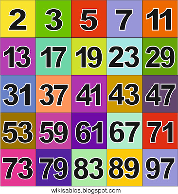 números primos entre 1 y 100
