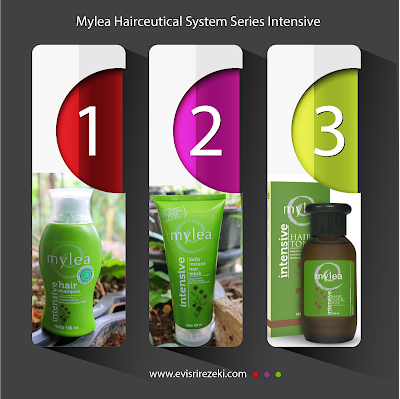 Bahagiakan Rambut Dengan Mylea Hairceutical System Series 