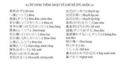 Mẹo học từ vựng tiếng Nhật