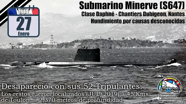 La trágica historia del submarino "Minerve