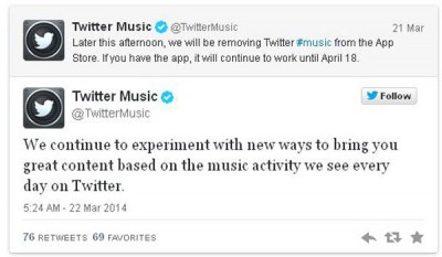 Sepi Peminat, Twitter akan Tutup #Music