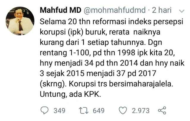 Hari Anti Korupsi Dunia, Mahfud MD Ungkap IPK di Indonesia Masih Buruk