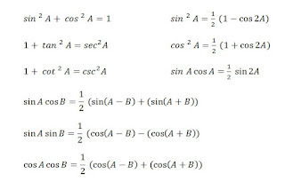 Striktur Trigonometri untuk Integral Trigonometri