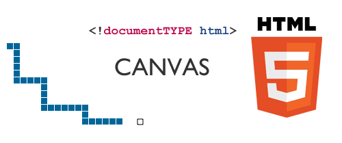 HTML5 snake game Canvas