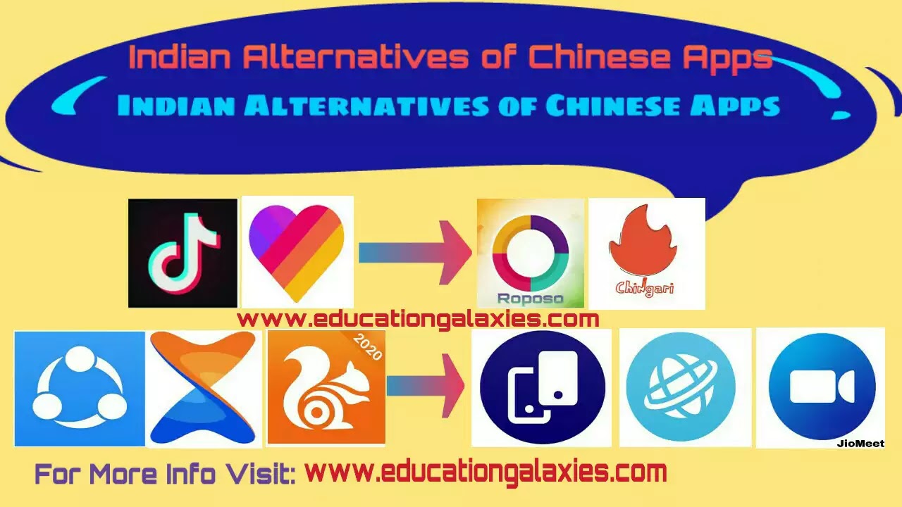 Indian Apps List | Indian Alternatives of Chinese Apps | PDF