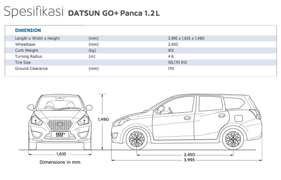 Dimensi Panjang Lebar Tinggi Datsun Go Plus