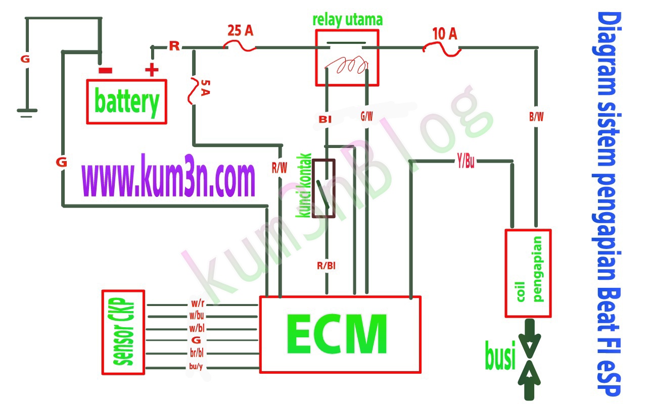 Diagram Sistem Pengapian Honda Beat Fi Esp Kum3n Com