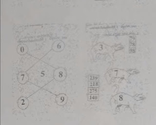 Thai Lottery 2nd Paper Full Set For 01-11-2018