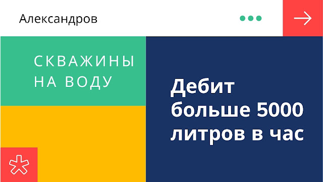 Варианты бурения водяных скважин в Александрове при необходимости добычи больших объемов