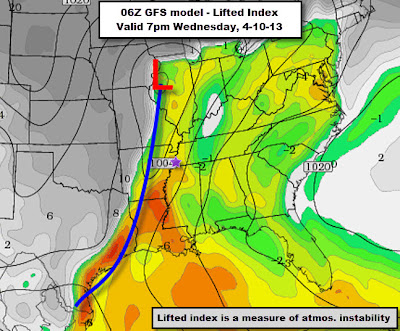 06Z GFS model output Lifted Index for Wednesday, April 10, 7pm CDT