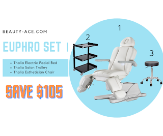 Euphro Electric Medical Treament Set