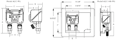 Dimensions Of A Washer