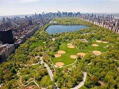 5 Top Beautiful Parks in New York