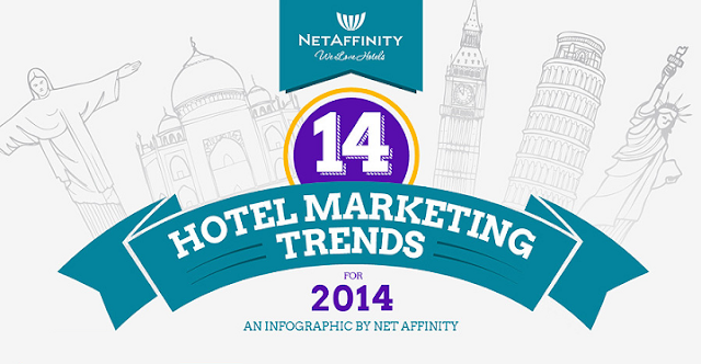 Image: 14 Hotel Marketing Trends For 2014