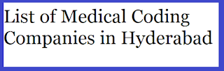 List of Medical Coding Companies in Hyderabad