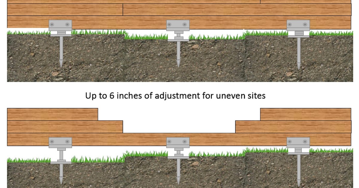 Shedworking: QuickJack system: A shed base option for ...
