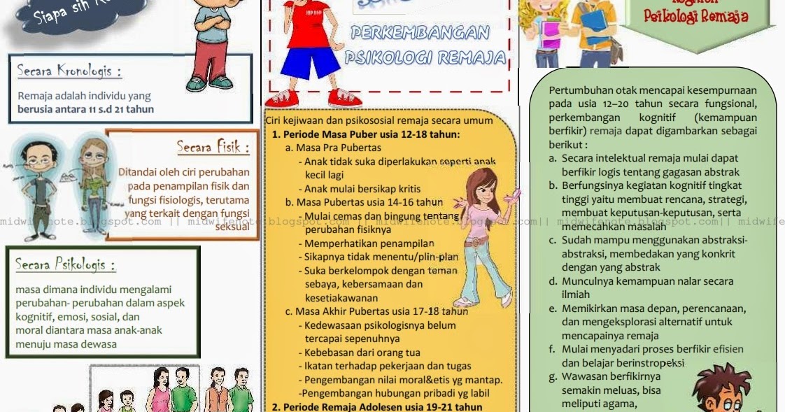 Kumpulan Materi Kebidanan: Leaflet dan SAP Perkembangan 