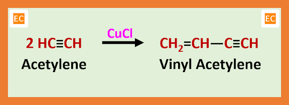 acetylene-to-vinyl-acetylene