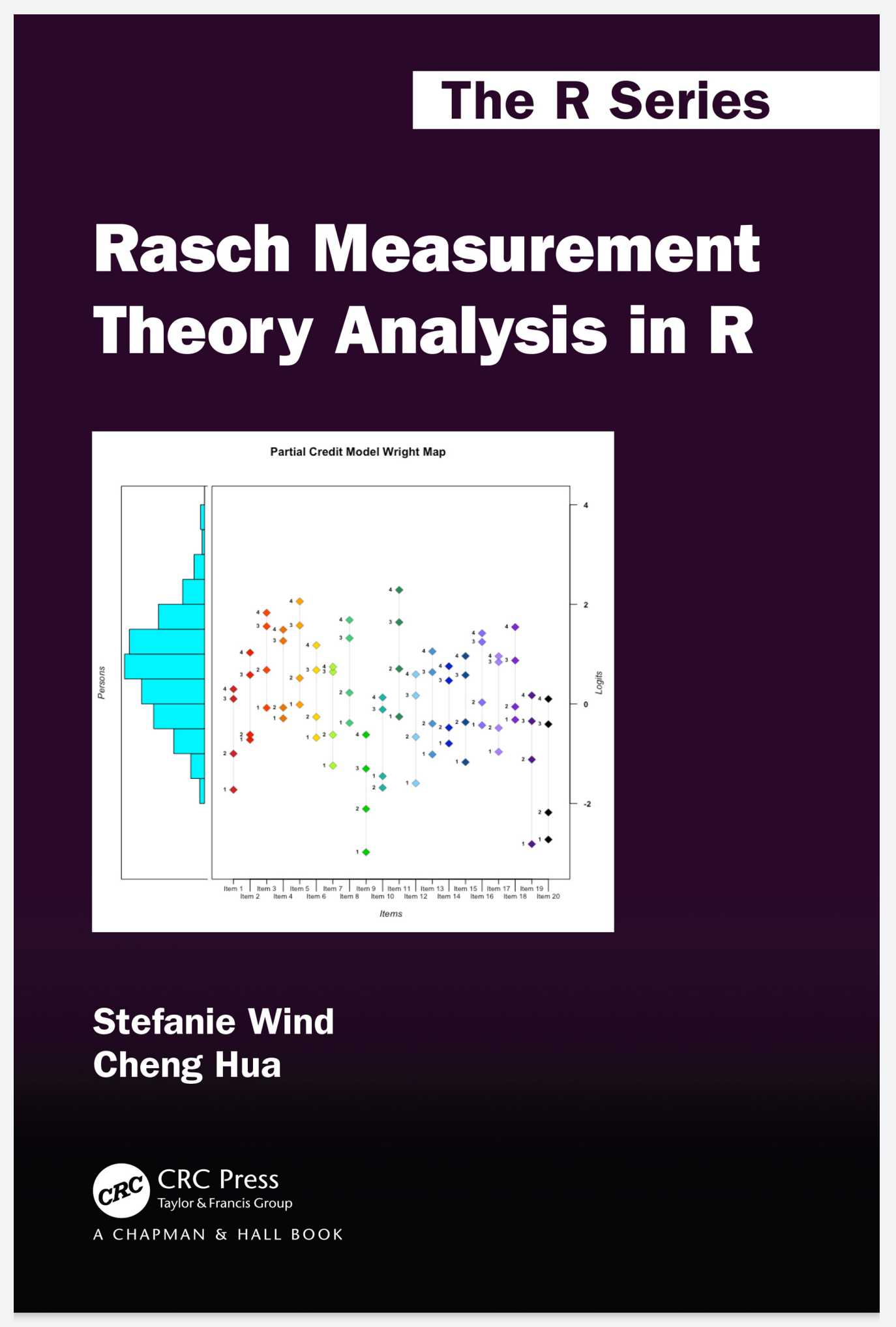 Rasch Measurement Theory Analysis in R