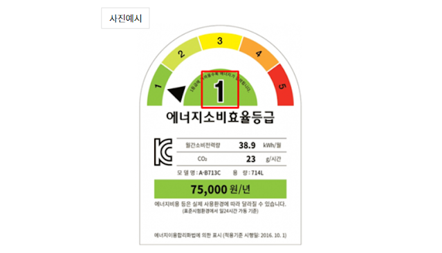 에너지효율 라벨
