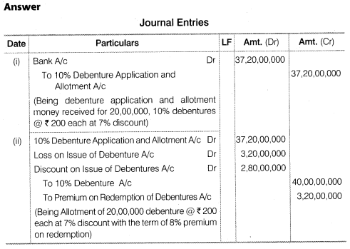 Solutions Class 12 Accountancy Part II Chapter -2 (Issue and Redemption of Debentures)