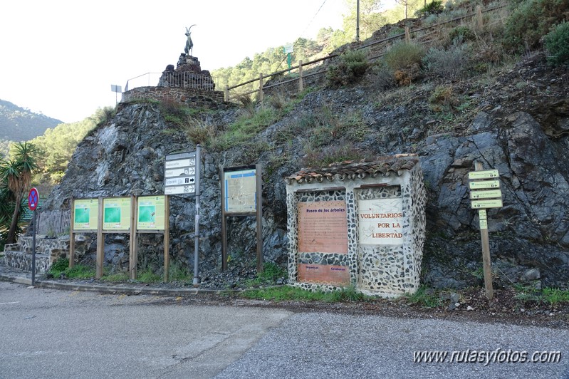 Sendero Río de los Horcajos