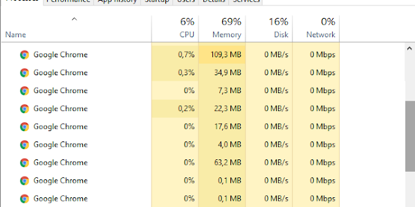 Cara Mengatasi Masalah: Windows Shell Experience Host