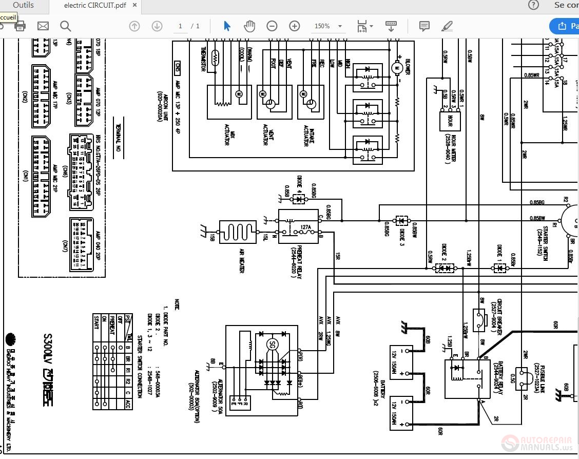 FreeAutoEpcService: Daewoo Heavy Industries And Machinery LTD Full Set