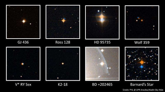 pencarian-baru-eksoplanet-dari-observatorium-arecibo-astronomi