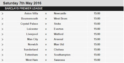 Inilah Jadwal Lengkap Liga Inggris EPL 2015-2016