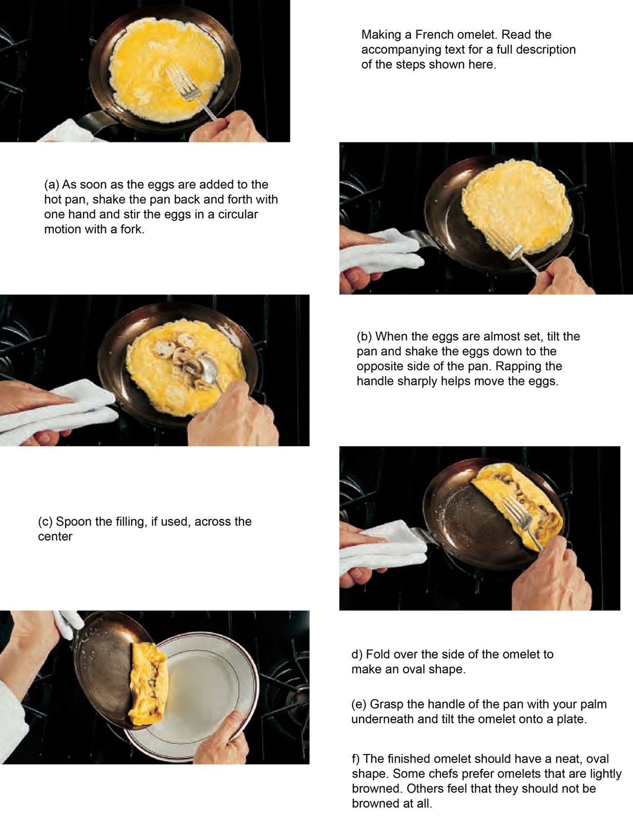 Cook all you can.: Procedure for Making a French Omelet