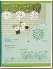 crochet edges