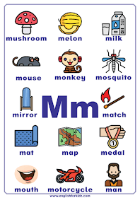 English alphabet poster - letter M