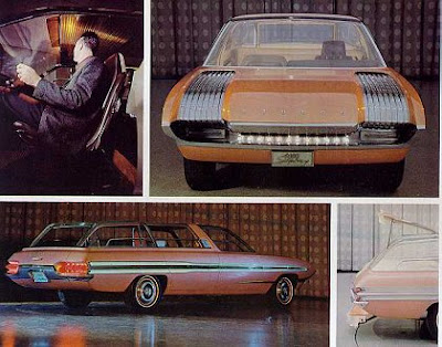 Ford Aurora