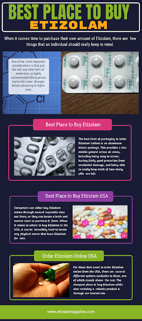 Best Place to Buy Etizolam