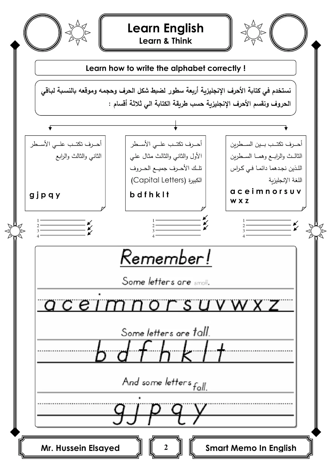 مذكرة تأسيس لغة انجليزية للمبتدأين والاطفال بسيطةجدا pdf جاهزة للطباعة
