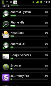 Battery Saver Android