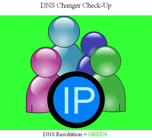 DNS 1 Khắc phục lỗi không truy cập mạng do virus trojan DNS Change