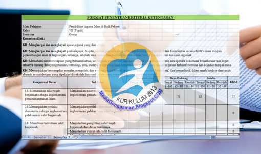 KKM PAI SMP K13 Kurikulum 2013; Media Genggaman